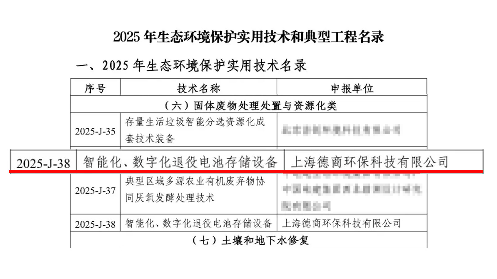 上海德商环保科技有限公司&ldquo;智能化、数字化退役电池储存设备&rdquo;入选国家级生态环保名录